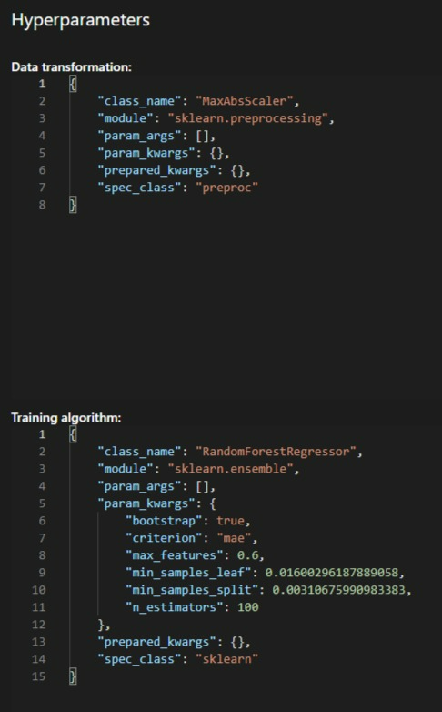 Azure AutoML vs. Custom Model Development